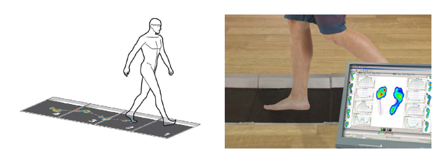 意大利BTS三維運(yùn)動(dòng)捕捉系統(tǒng) P-WALK 足壓版