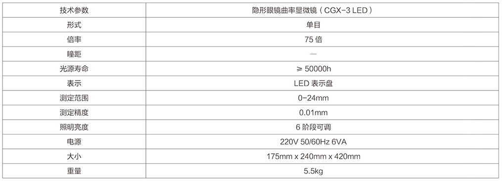 CGX-4LED價(jià)格、角膜接觸鏡曲率半徑測(cè)量?jī)x，角膜塑形鏡曲率測(cè)量?jī)x批發(fā)，PP模具曲率測(cè)量?jī)x供應(yīng)價(jià)格，隱形眼鏡厚度測(cè)量?jī)x，全自動(dòng)曲率測(cè)量?jī)x、角膜接觸鏡質(zhì)量檢測(cè)