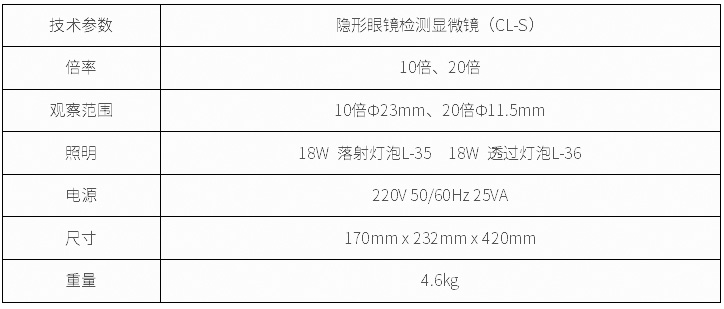 CGX-4LED價(jià)格、角膜接觸鏡曲率半徑測(cè)量?jī)x，角膜塑形鏡曲率測(cè)量?jī)x批發(fā)，PP模具曲率測(cè)量?jī)x供應(yīng)價(jià)格，隱形眼鏡厚度測(cè)量?jī)x，全自動(dòng)曲率測(cè)量?jī)x、角膜接觸鏡質(zhì)量檢測(cè)