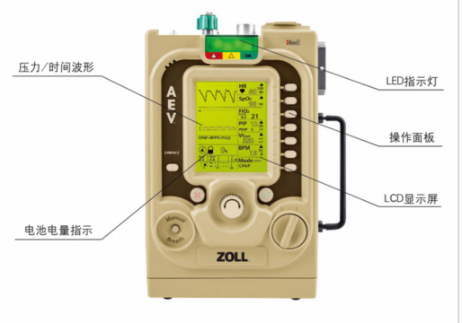 美國卓爾ZOL LAEV轉(zhuǎn)運呼吸機