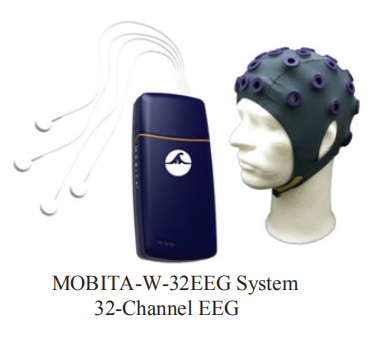 無(wú)線便攜腦電及生理記錄分析系統(tǒng) MOBITA