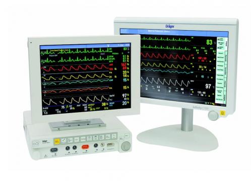德爾格Dr?ger 床旁監(jiān)護(hù)儀Infinity?Omega-S