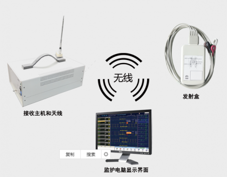 迪茂心電遙測系統(tǒng) DMI-TD01