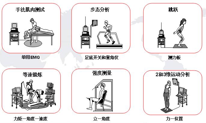運(yùn)動(dòng)學(xué).JPG