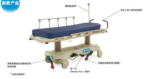 Hil-Romo Transport 推車床，患者安全出入的得力助手！