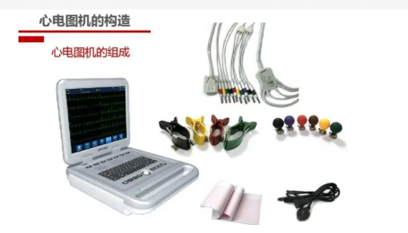 現(xiàn)貨美琪動態(tài)心電圖機(jī)——全國總代理、朗逸醫(yī)療