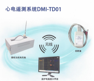 心電遙測(cè)系統(tǒng)DMI-TD01：便攜設(shè)計(jì)、多功能報(bào)警設(shè)置