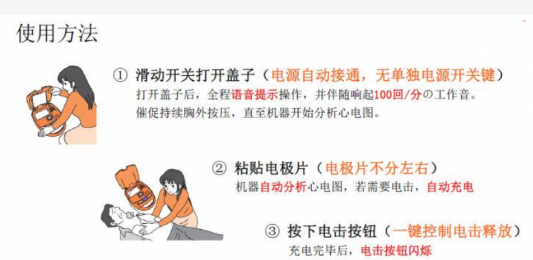 心肺復(fù)蘇時AED的正確使用方法介紹？