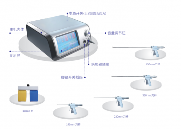 AH-600超聲手術(shù)刀系統(tǒng)：可靠、環(huán)保的切割止血利器