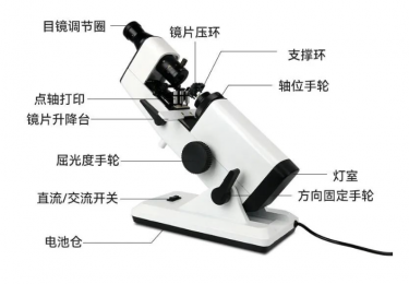 頂焦度計(jì)的關(guān)鍵部分及其功能介紹-朗逸醫(yī)療