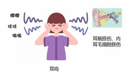 耳鳴治療儀多少錢一臺(tái)？耳鳴治療儀哪個(gè)牌子好？