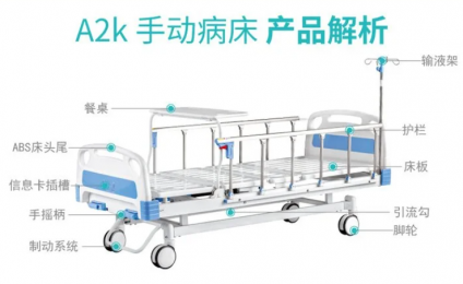 A2k5y 雙搖床，手動(dòng)病床：養(yǎng)老院護(hù)理床！