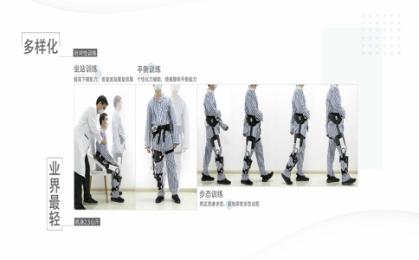 步態(tài)訓(xùn)練與評估系統(tǒng)真實使用反饋曝光！步態(tài)訓(xùn)練設(shè)備有哪些？