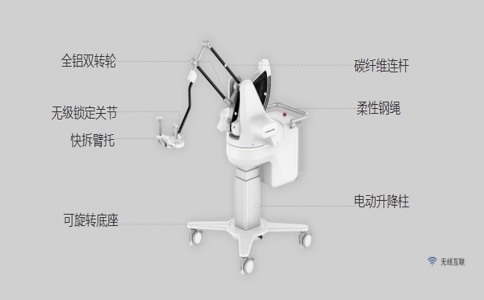 20250430_上肢康復(fù)器材有哪_20250430_114330_4055