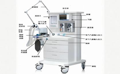 奧凱麻醉機(jī)MJ-560B1：經(jīng)濟(jì)實用的麻醉解決方案